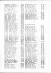 Landowners Index 005, Polk County 1981